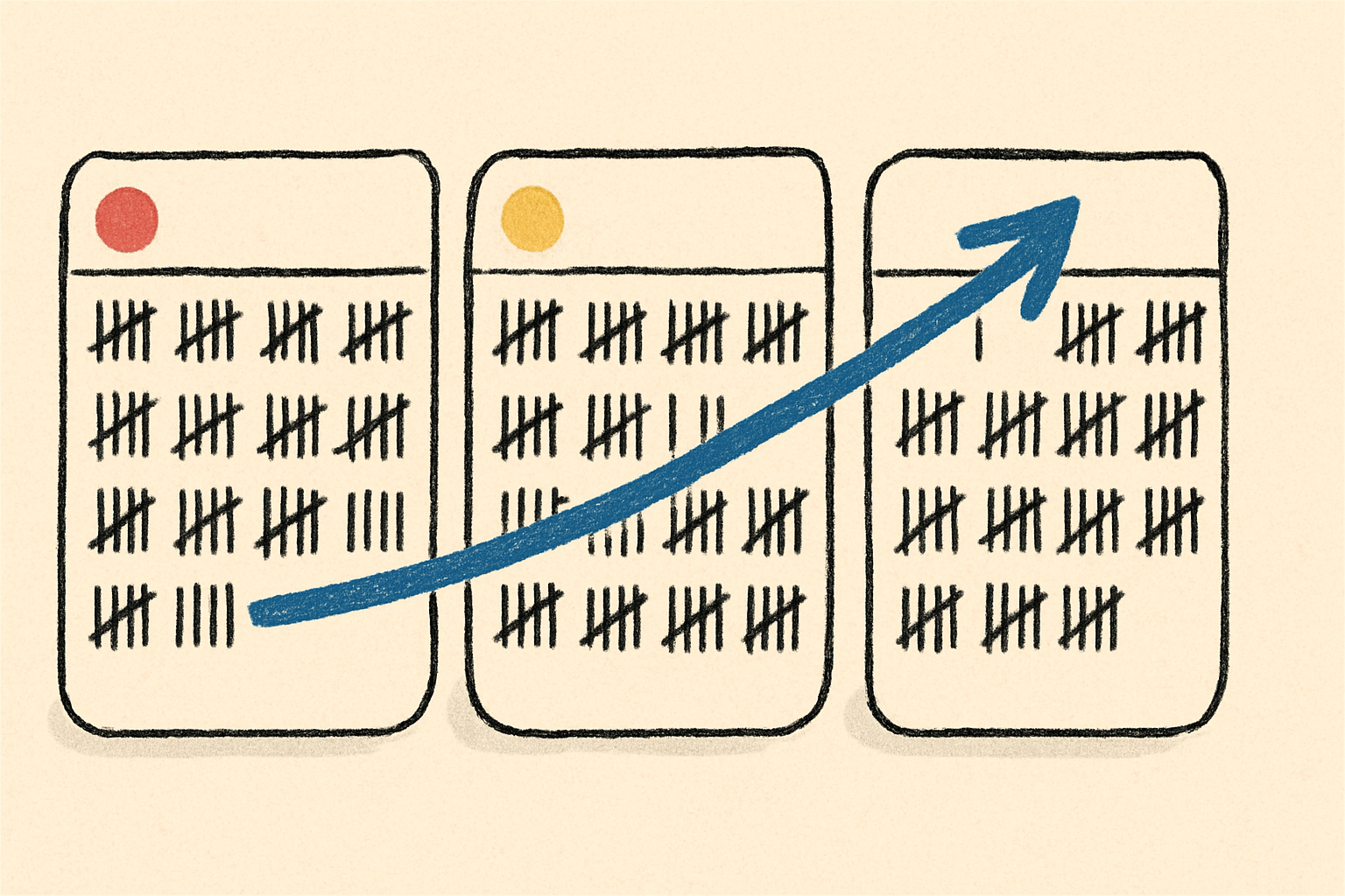 Three paper calendars in a row covered in tally marks with an indigo arrow tracing across them.
