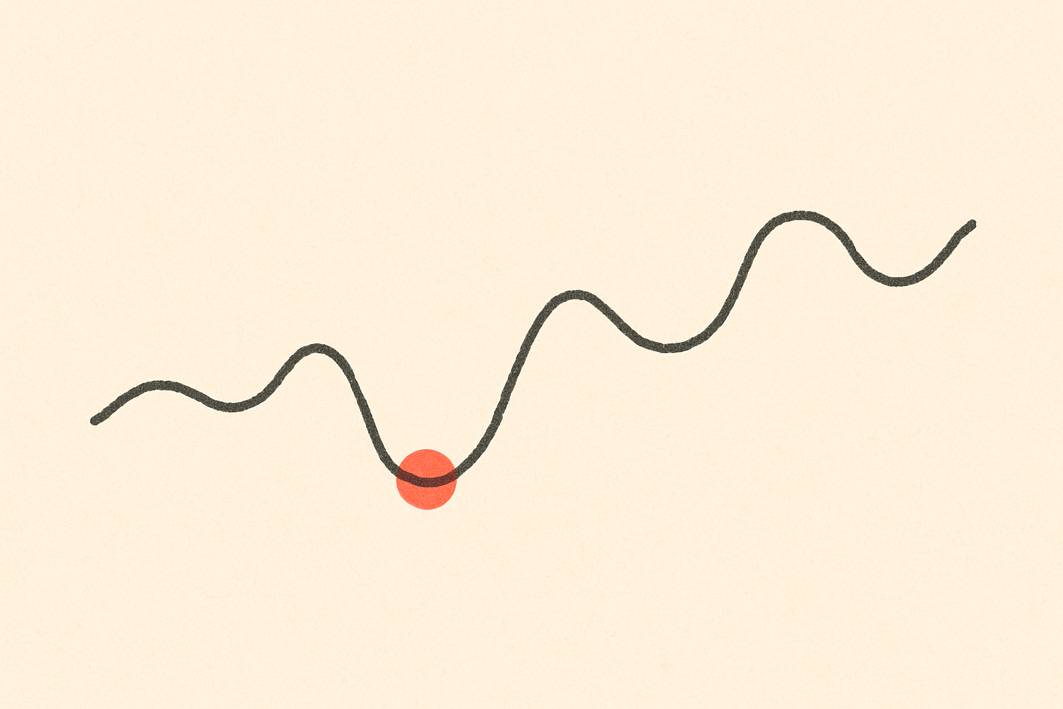 An ink line graph rising and falling across the page with a coral dot at the lowest dip.